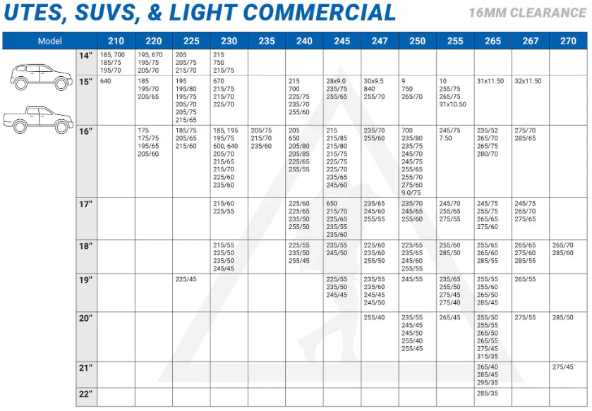 Snow Chains 265 for Light Commercial & 4x4